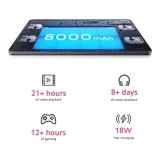 REDMI Pad 4 GB RAM 128 GB ROM Tablet